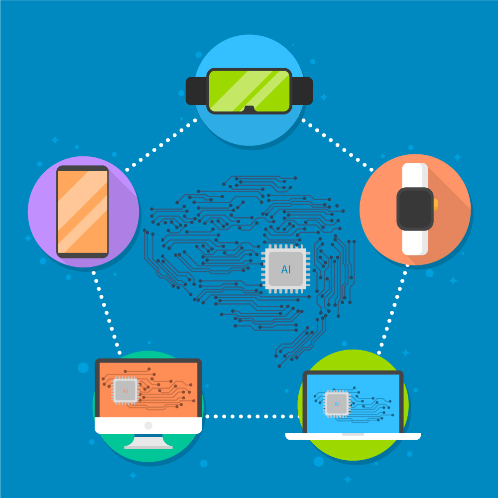 RFID Middleware Software